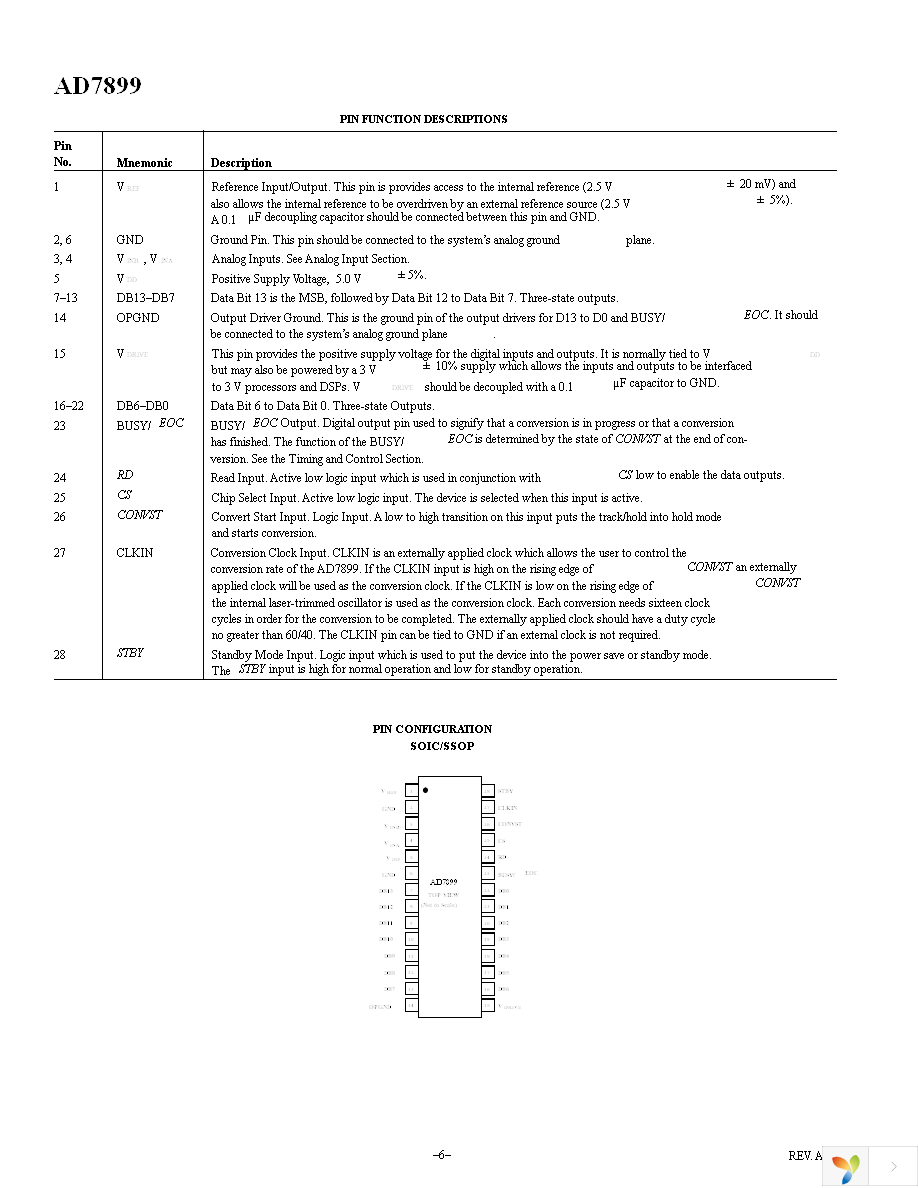 AD7899ARSZ-2 Page 6