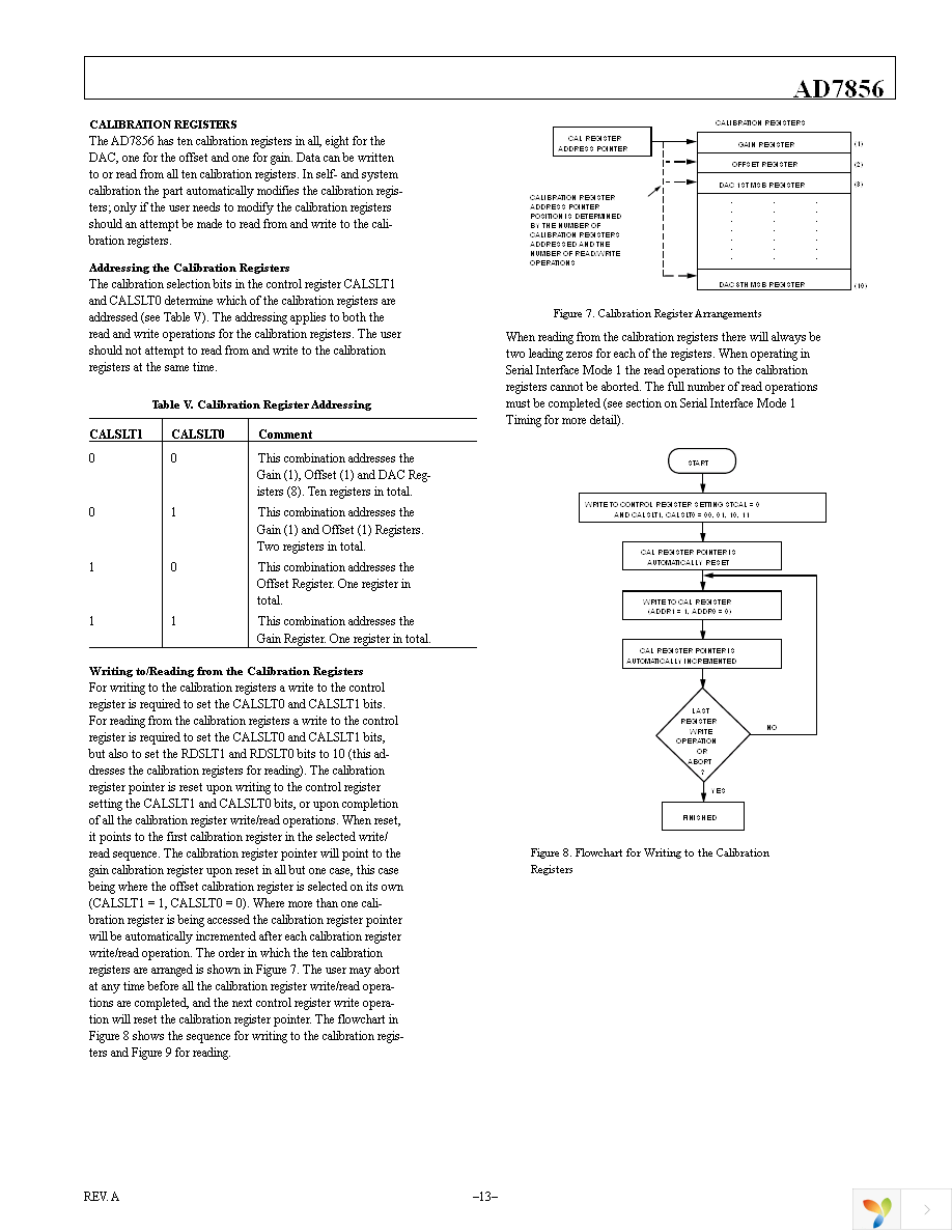 AD7856ARZ Page 13