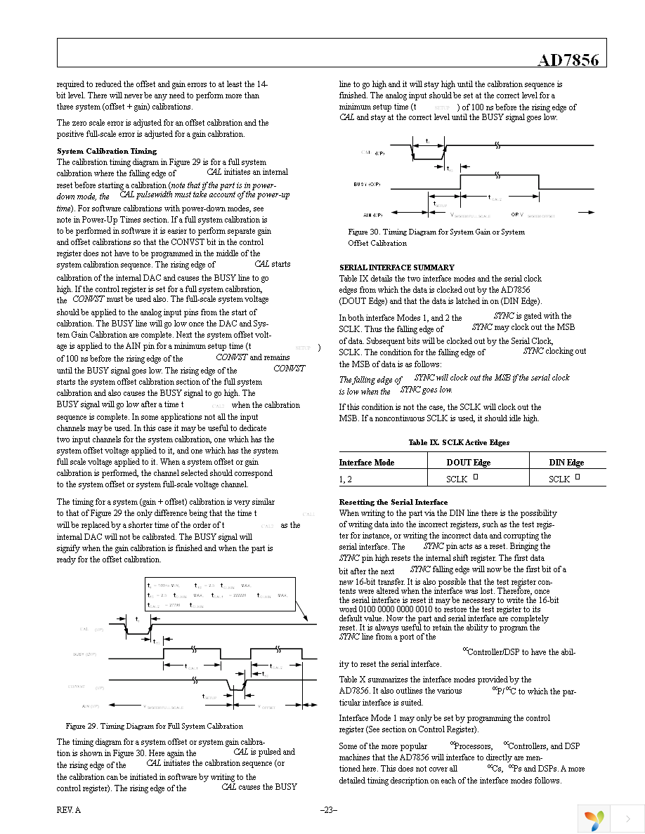 AD7856ARZ Page 23