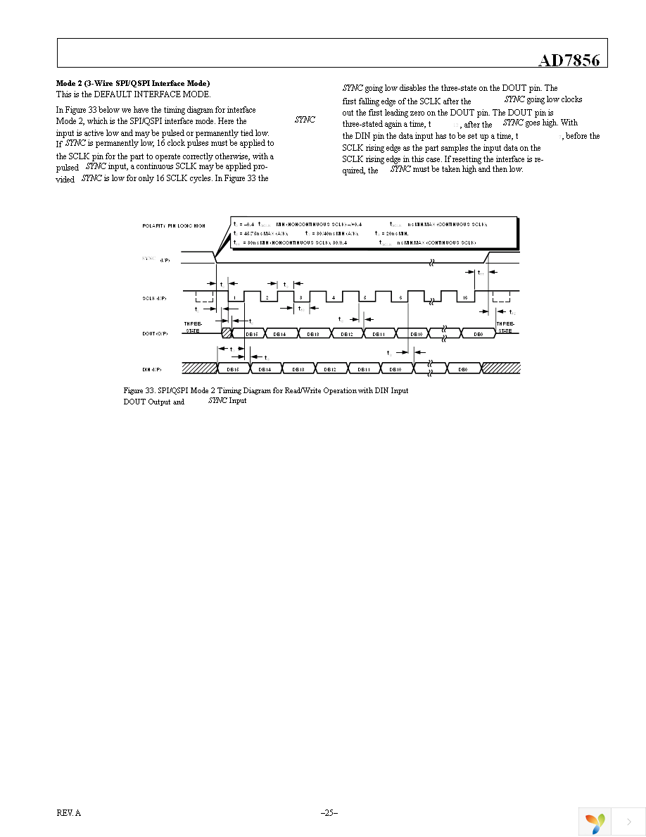 AD7856ARZ Page 25