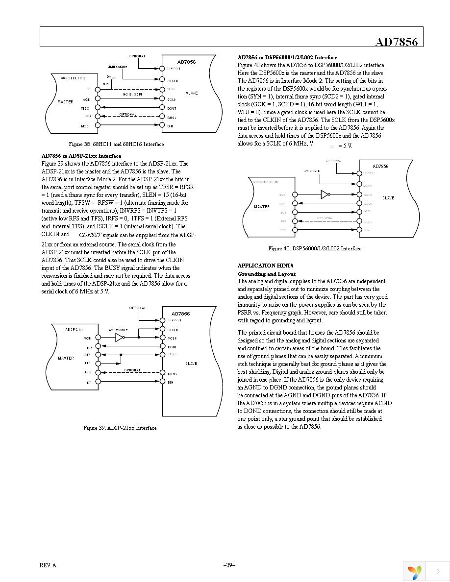 AD7856ARZ Page 29