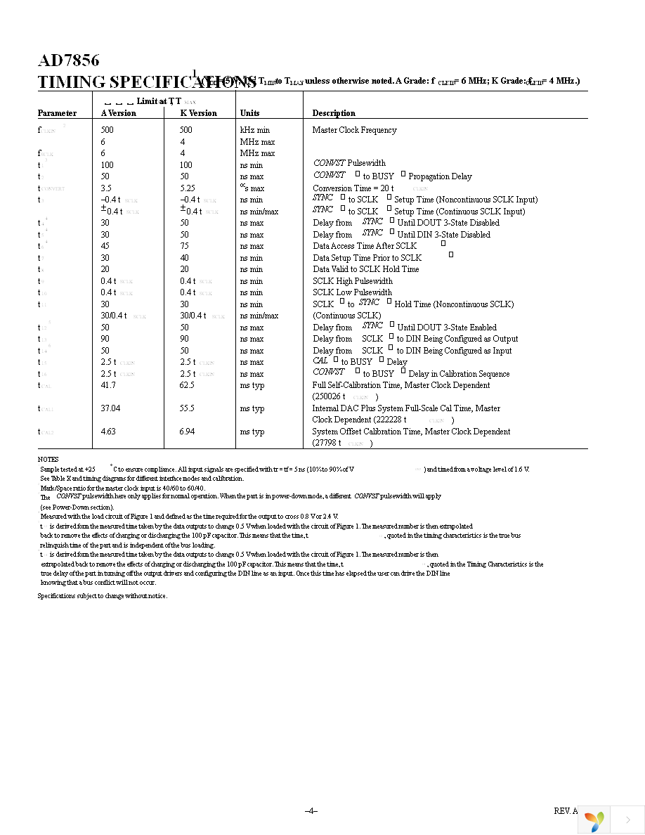 AD7856ARZ Page 4