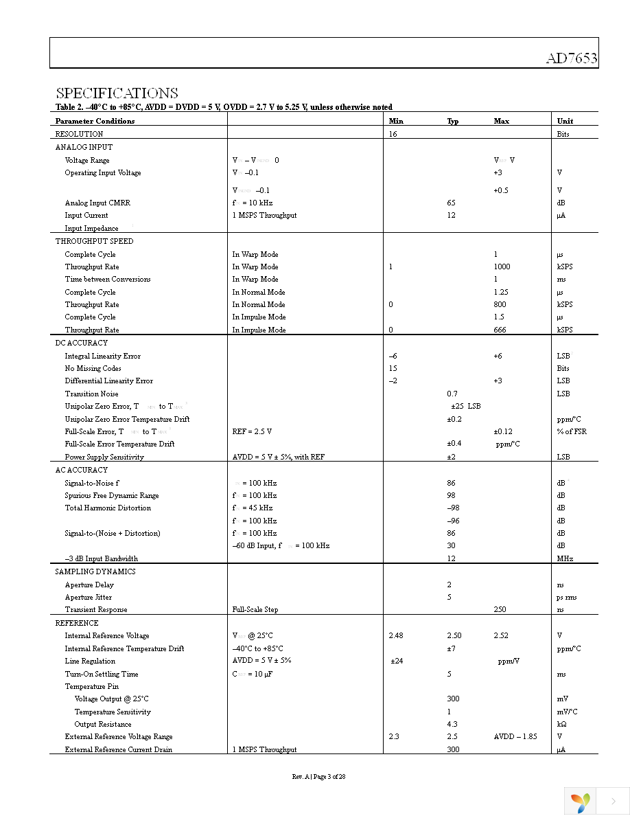 AD7653ASTZ Page 3