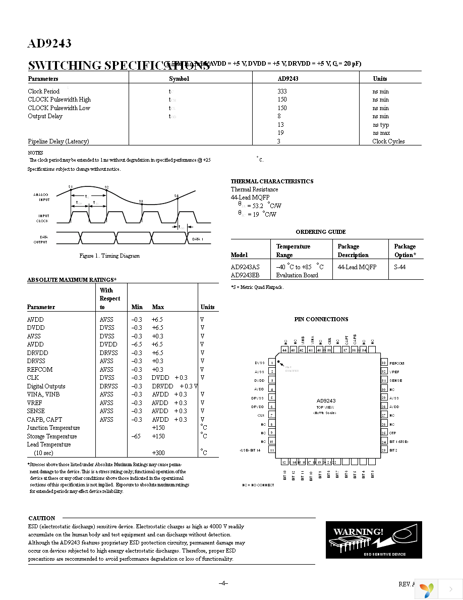 AD9243ASZ Page 4