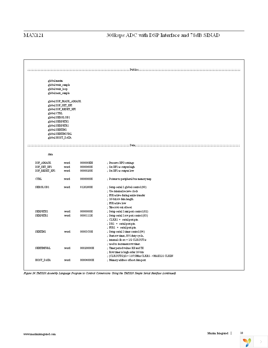 MAX121CWE+ Page 18