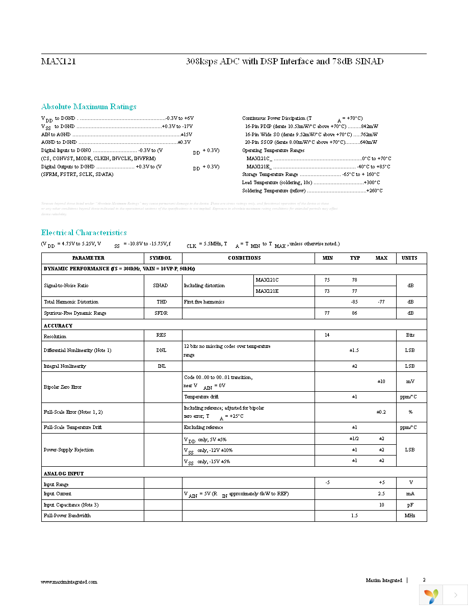 MAX121CWE+ Page 2