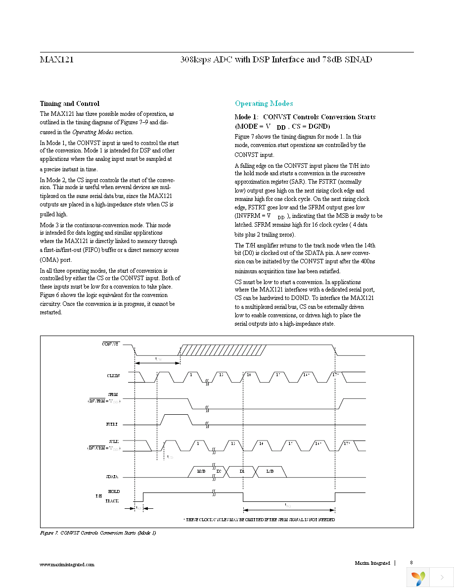 MAX121CWE+ Page 8