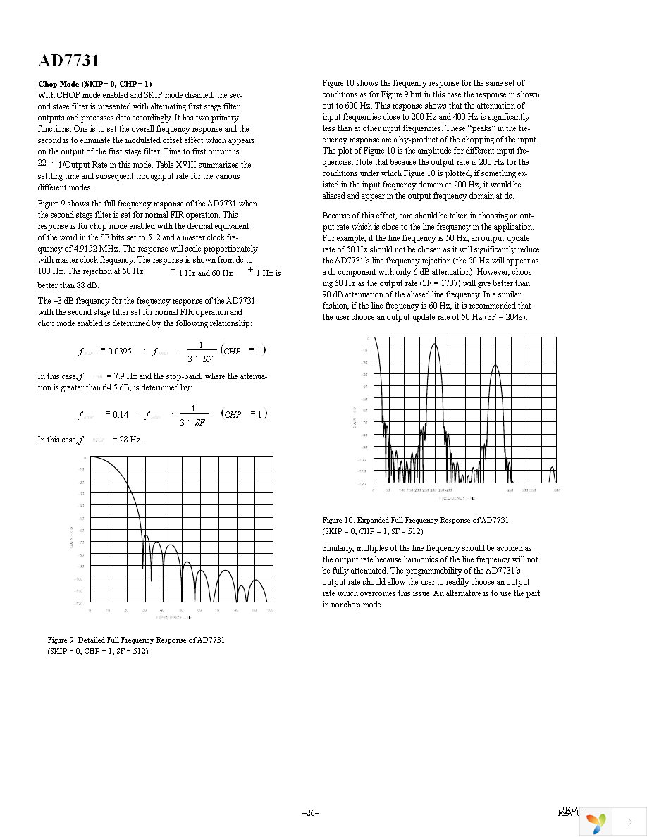 AD7731BRUZ Page 26