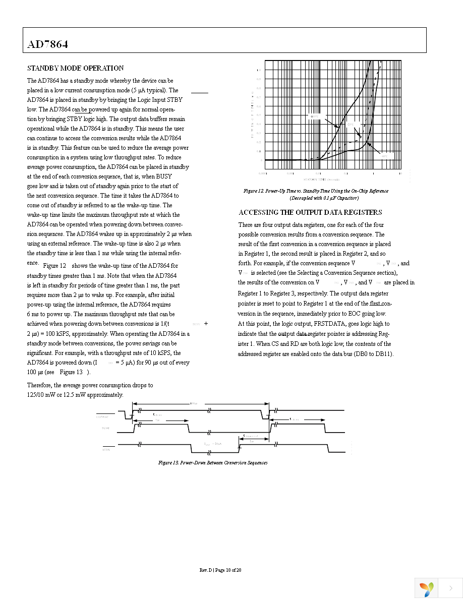 AD7864ASZ-1 Page 18