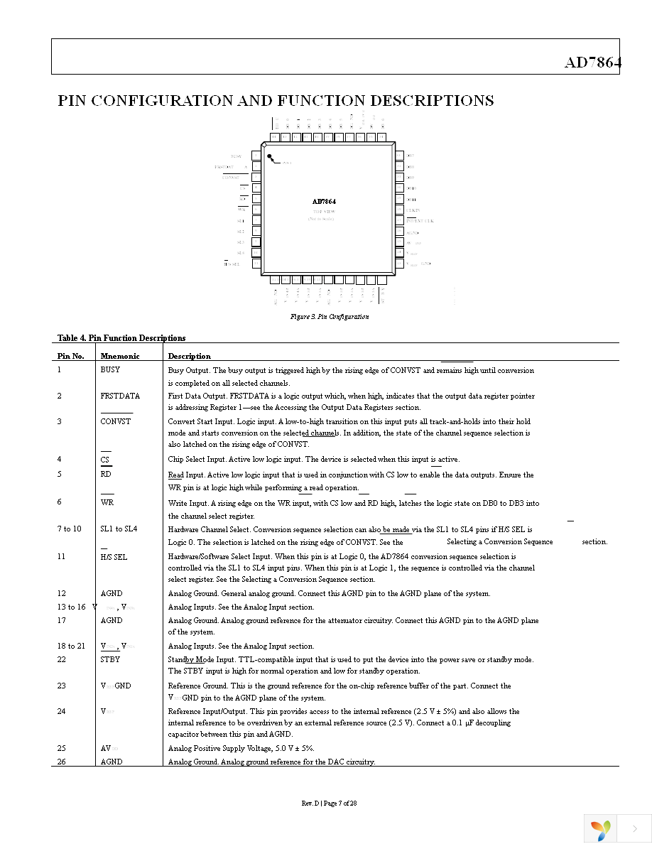 AD7864ASZ-1 Page 7