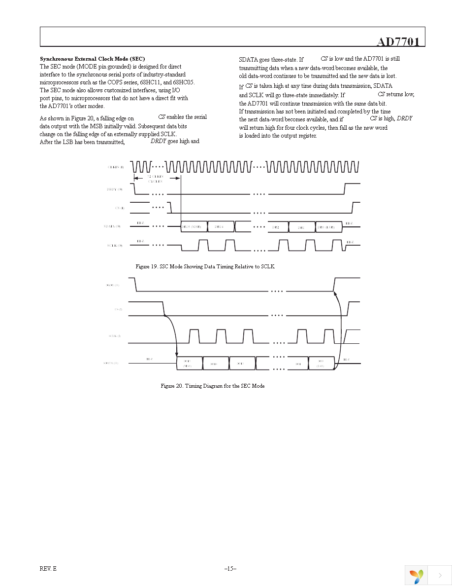 AD7701ARZ Page 15