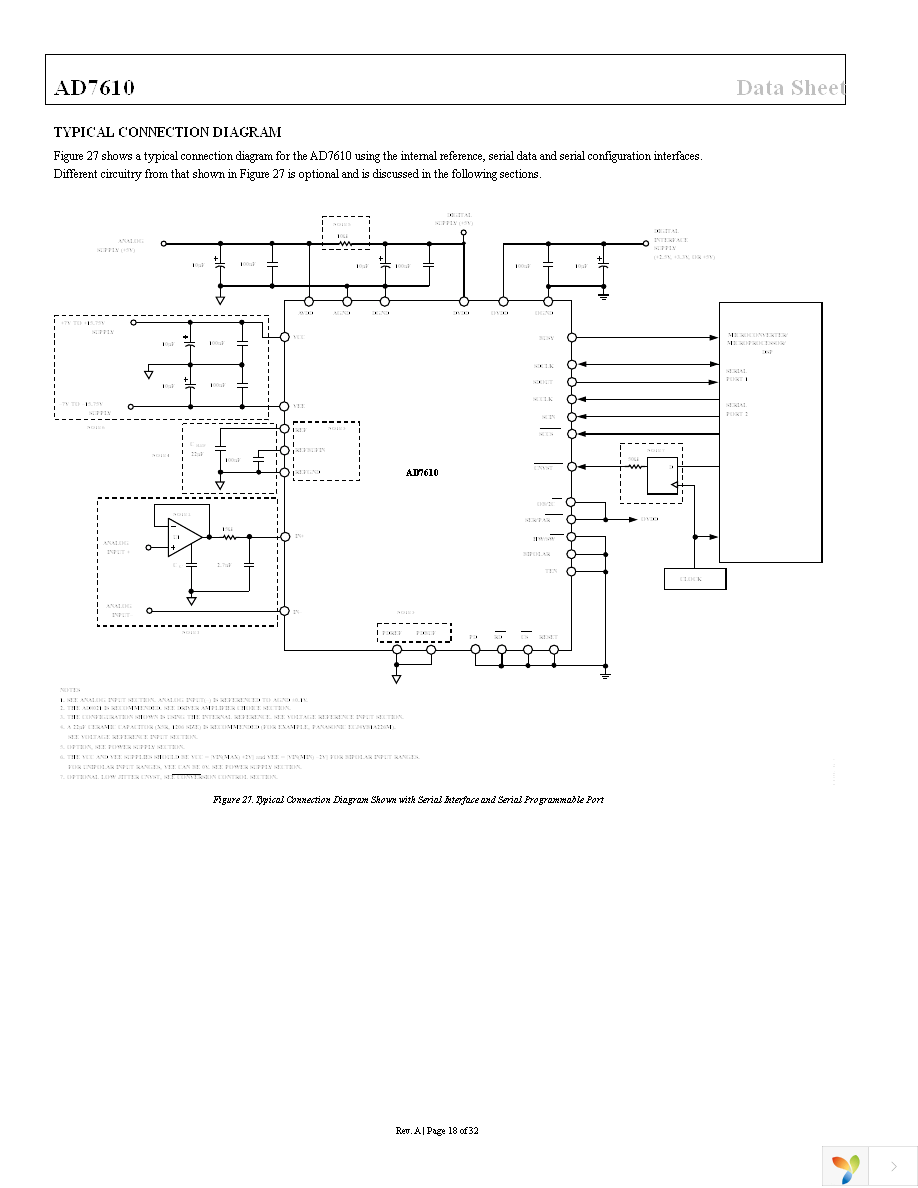 AD7610BSTZ Page 18