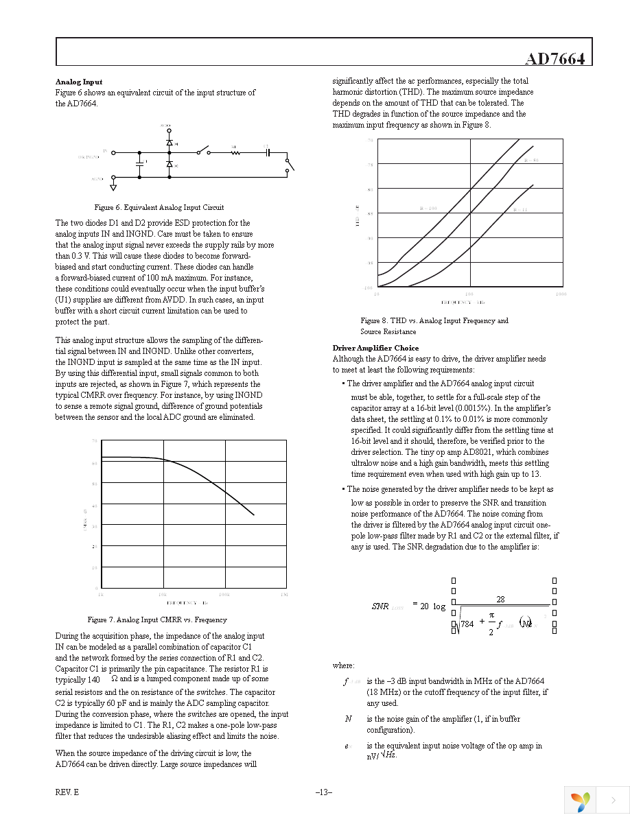 AD7664ASTZ Page 13