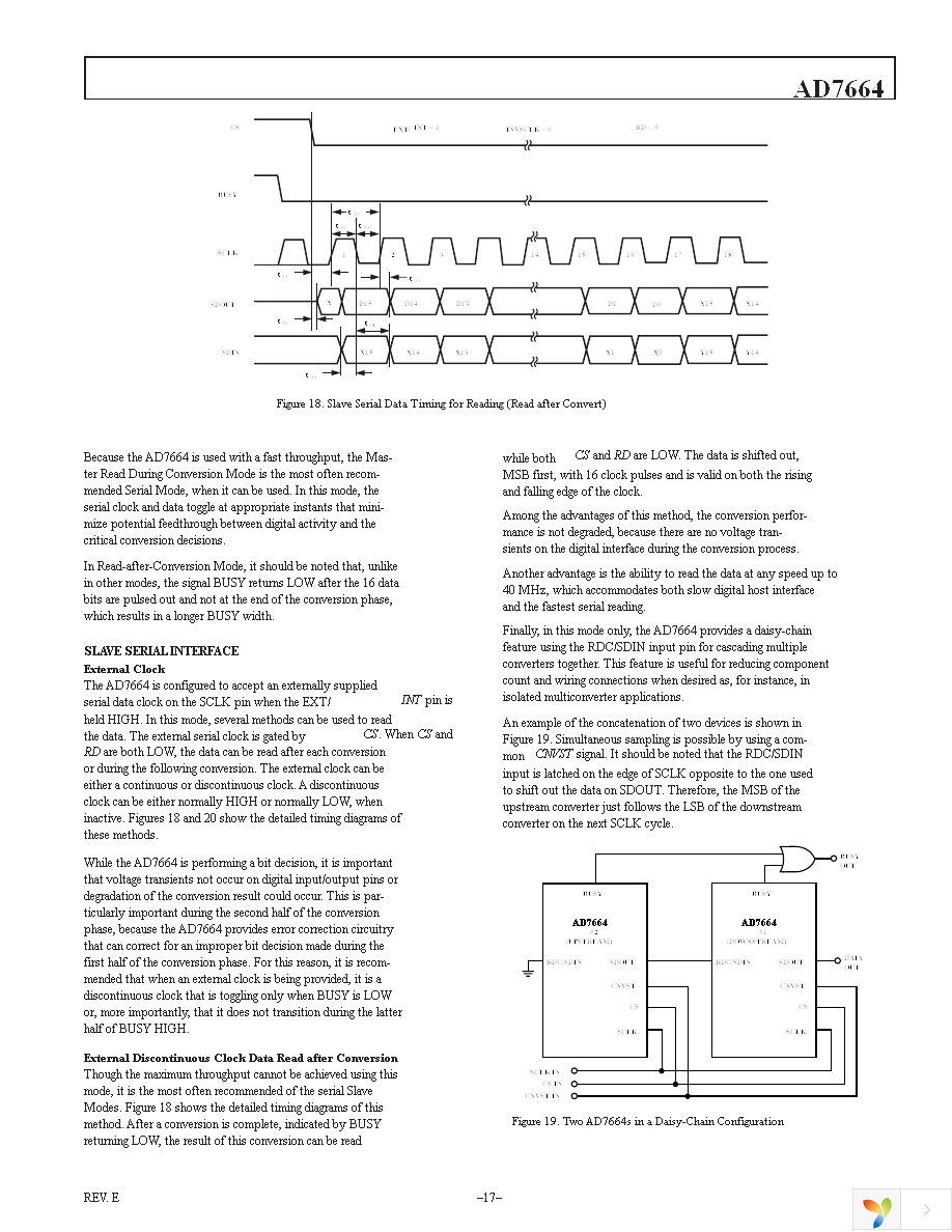 AD7664ASTZ Page 17