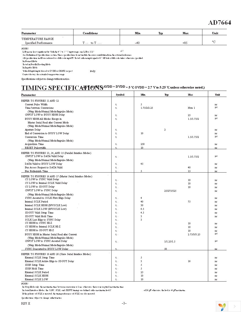 AD7664ASTZ Page 3