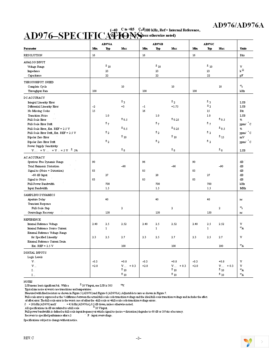 AD976ARZ Page 3