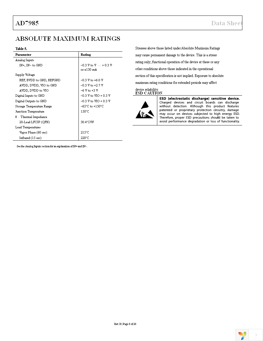 AD7985BCPZ Page 6