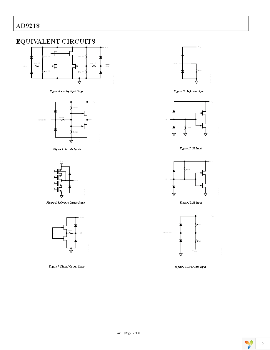 AD9218BSTZ-105 Page 12