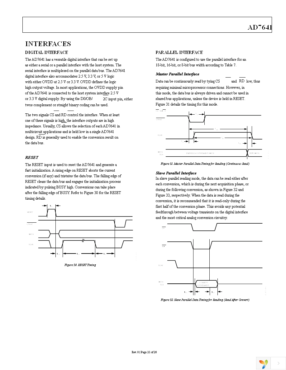 AD7641BSTZ Page 21