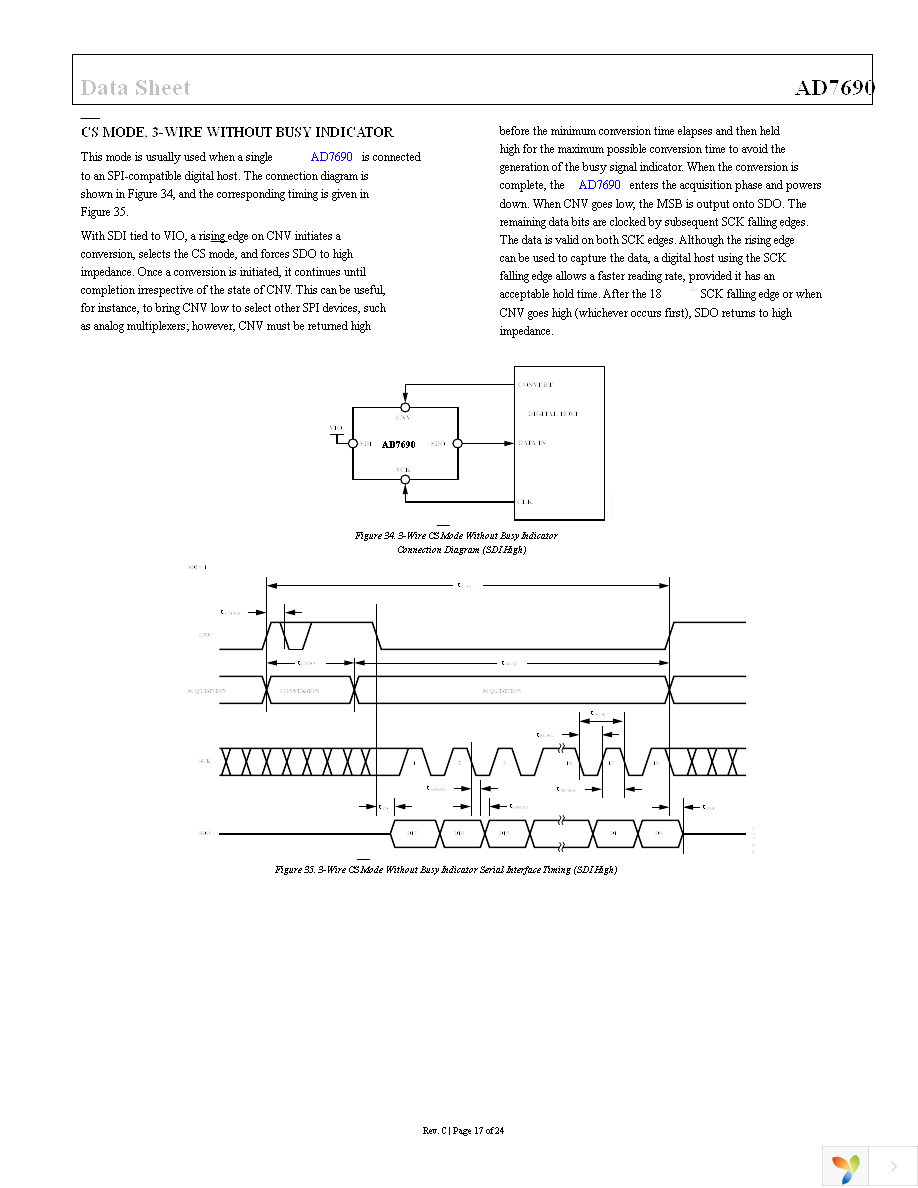 AD7690BRMZ Page 17