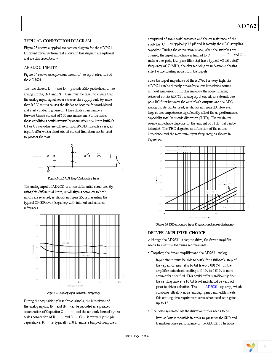 AD7621ASTZ Page 17