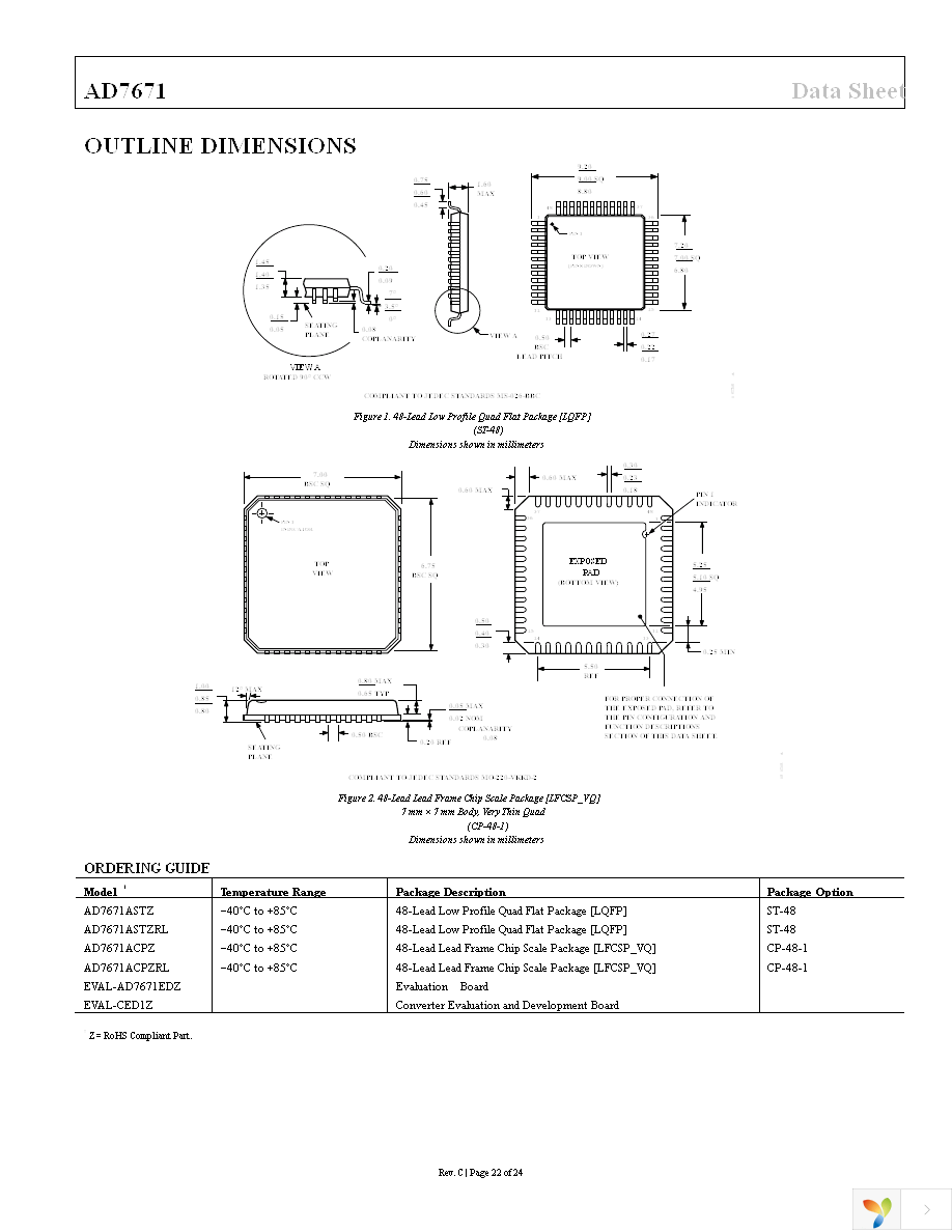 AD7671ASTZ Page 22