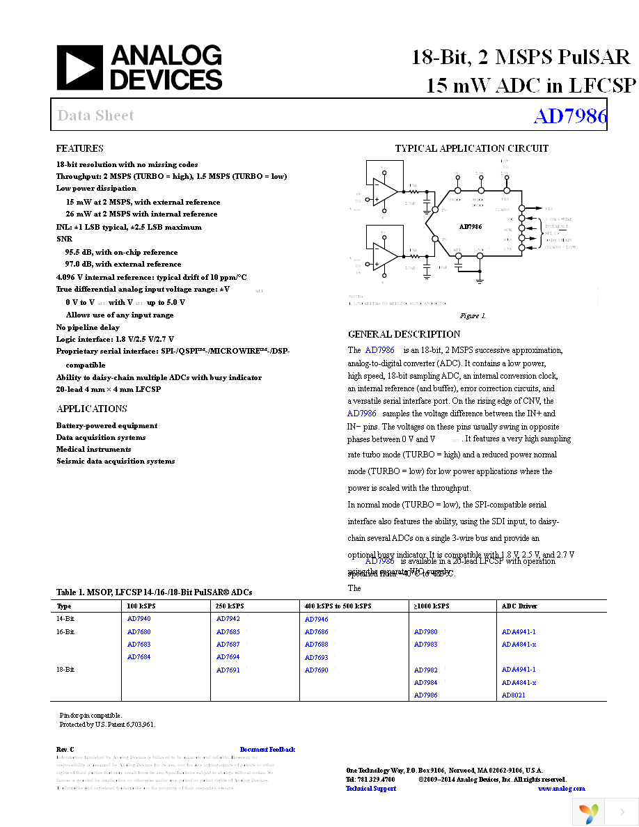 AD7986BCPZ Page 1