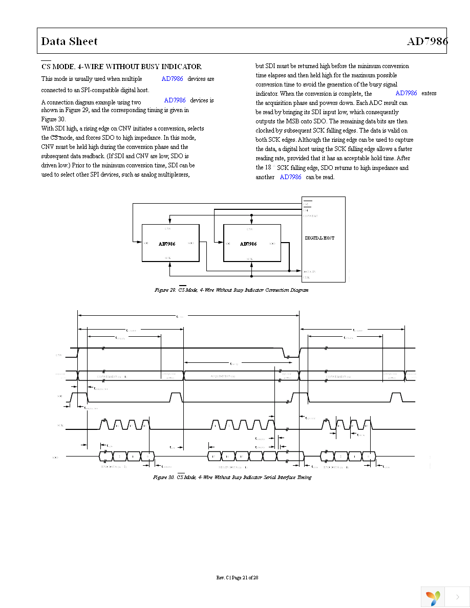 AD7986BCPZ Page 21