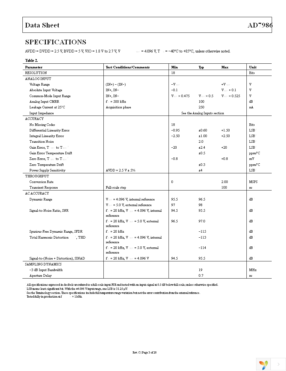 AD7986BCPZ Page 3