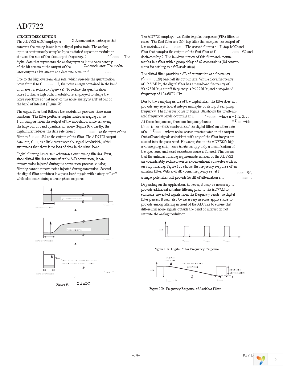 AD7722ASZ Page 14