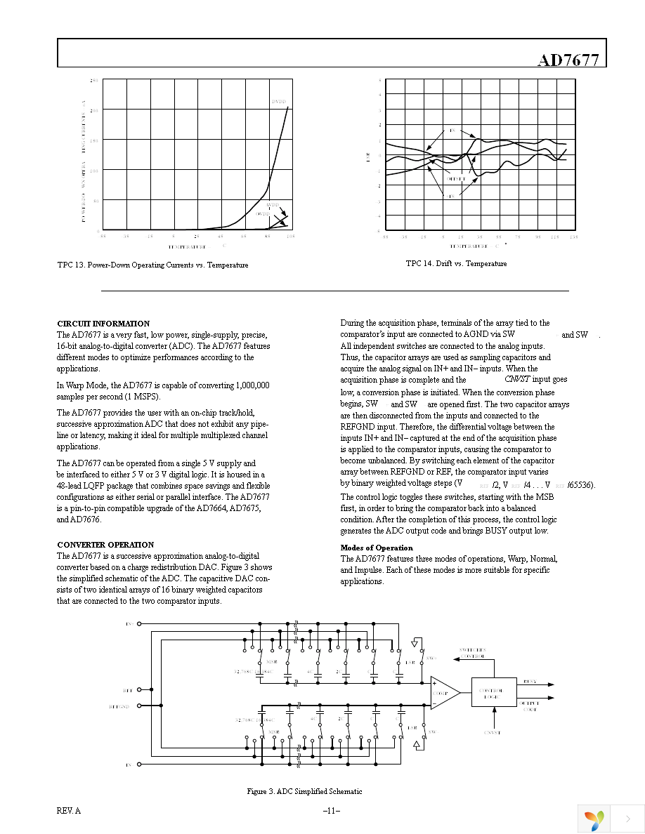 AD7677ASTZ Page 11