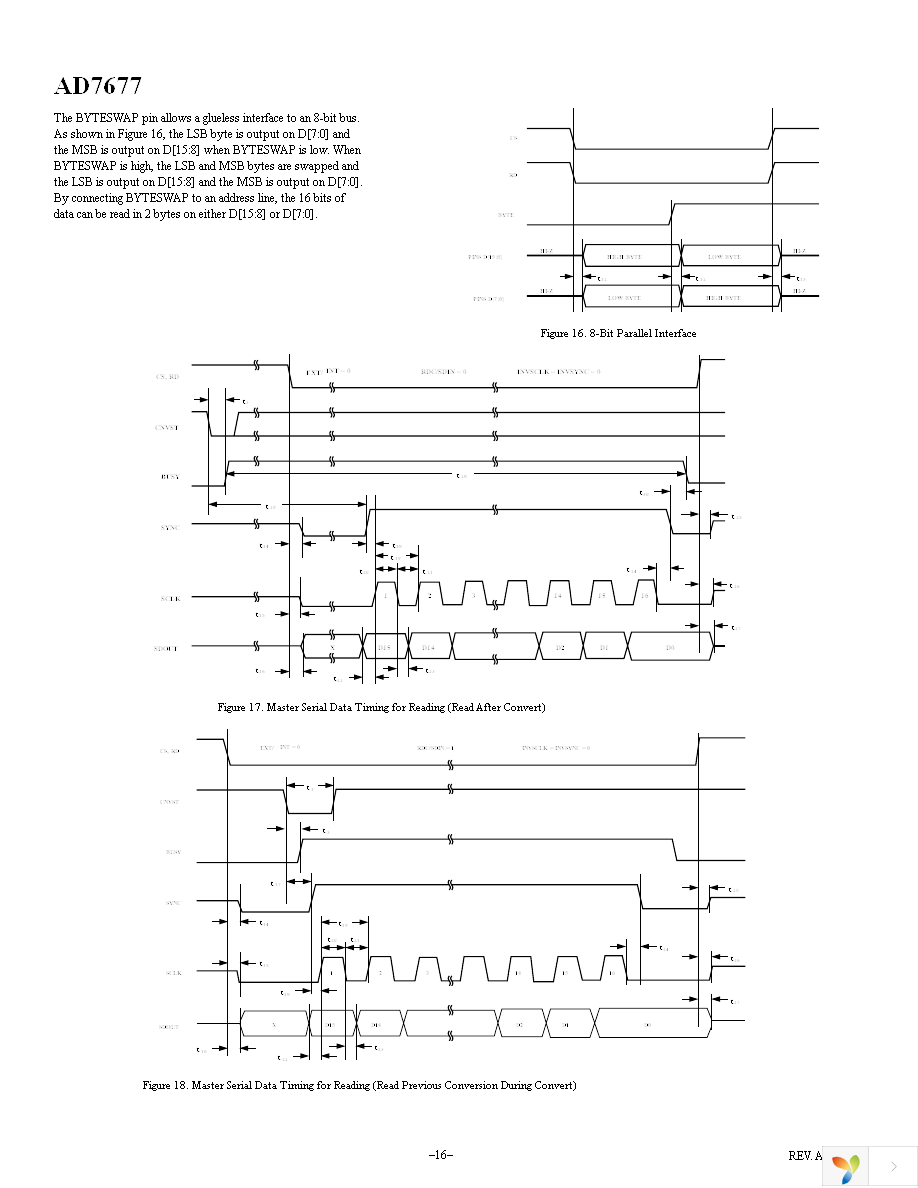 AD7677ASTZ Page 16