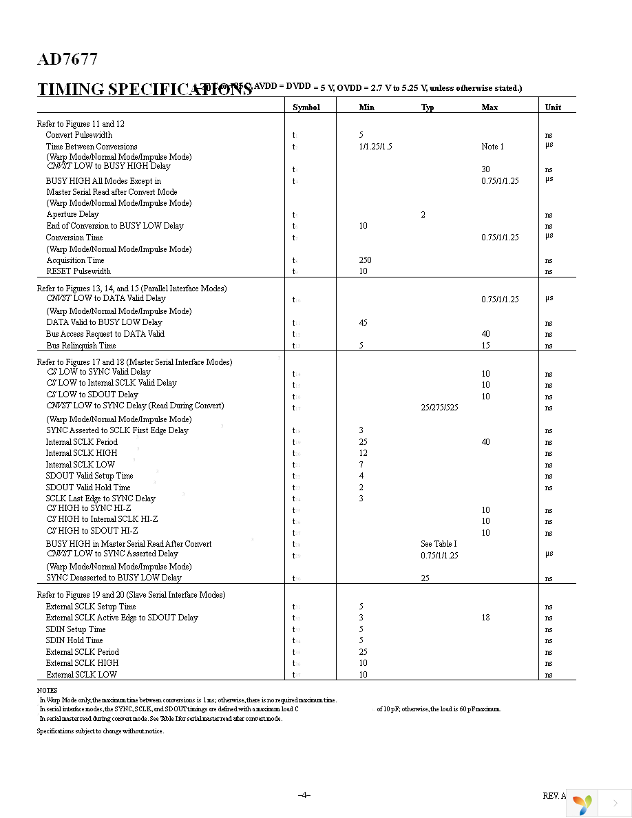 AD7677ASTZ Page 4