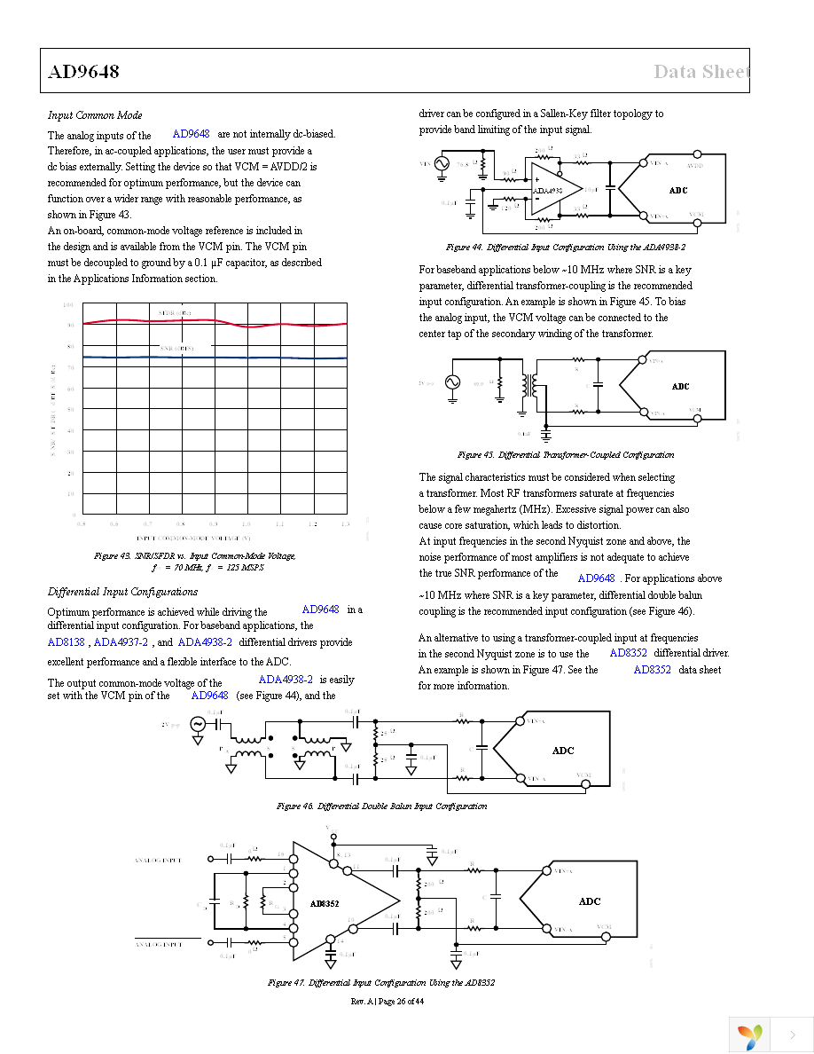 AD9648BCPZ-125 Page 26