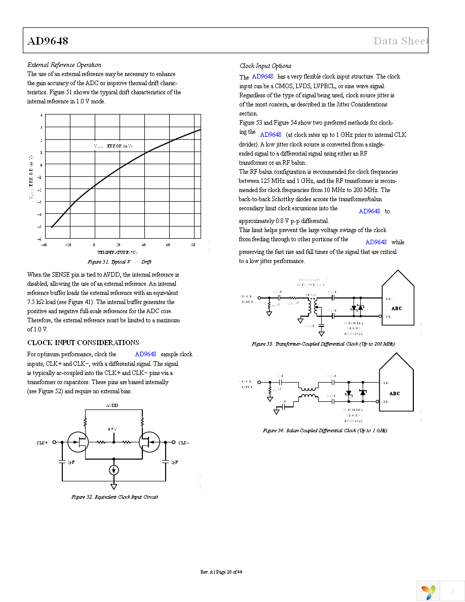 AD9648BCPZ-125 Page 28