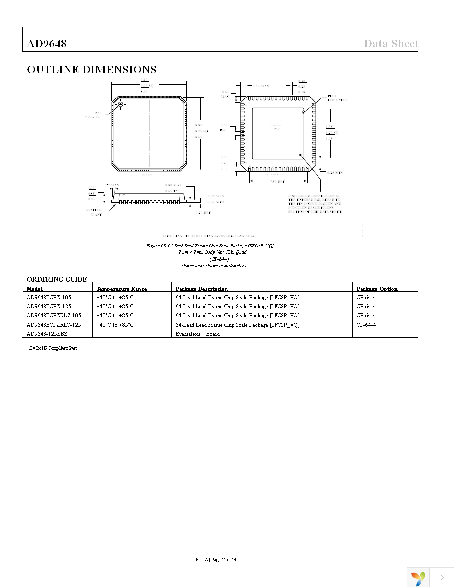 AD9648BCPZ-125 Page 42