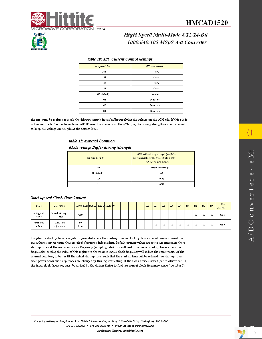 HMCAD1520 Page 22