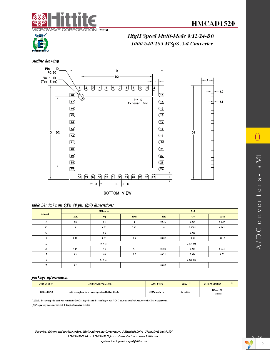 HMCAD1520 Page 38