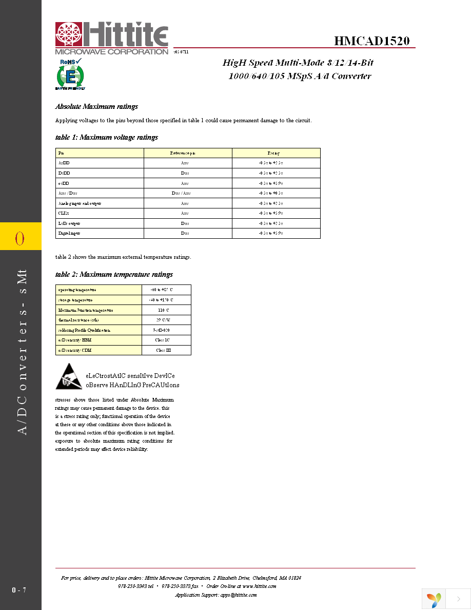 HMCAD1520 Page 9