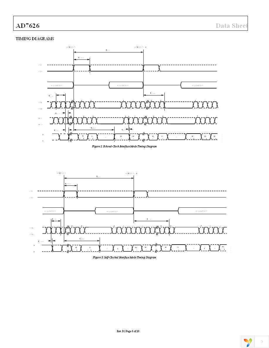 AD7626BCPZ Page 6