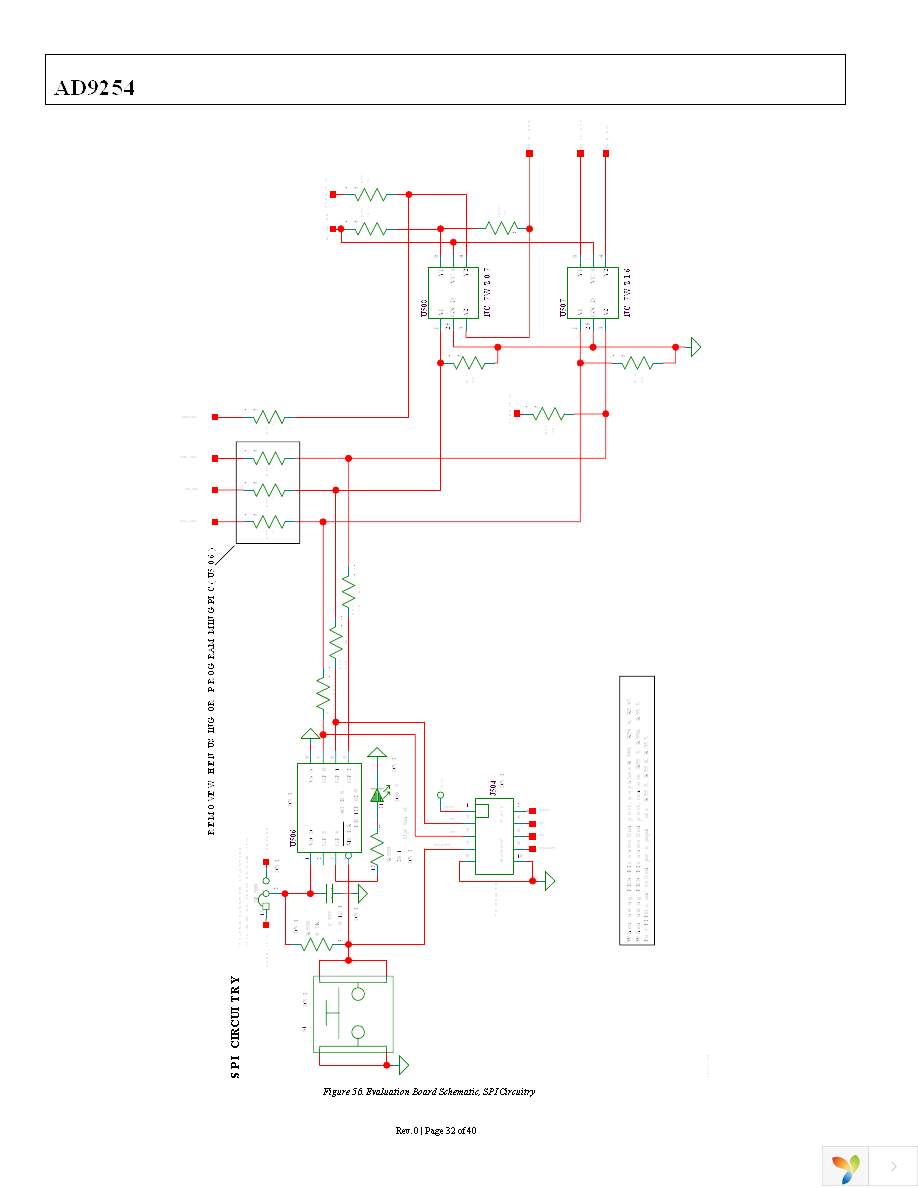 AD9254BCPZ-150 Page 32