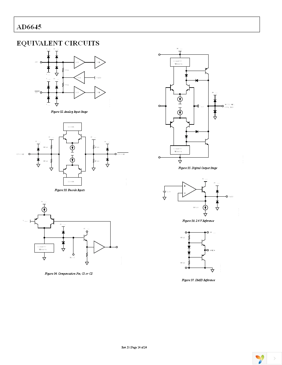 AD6645ASVZ-105 Page 14