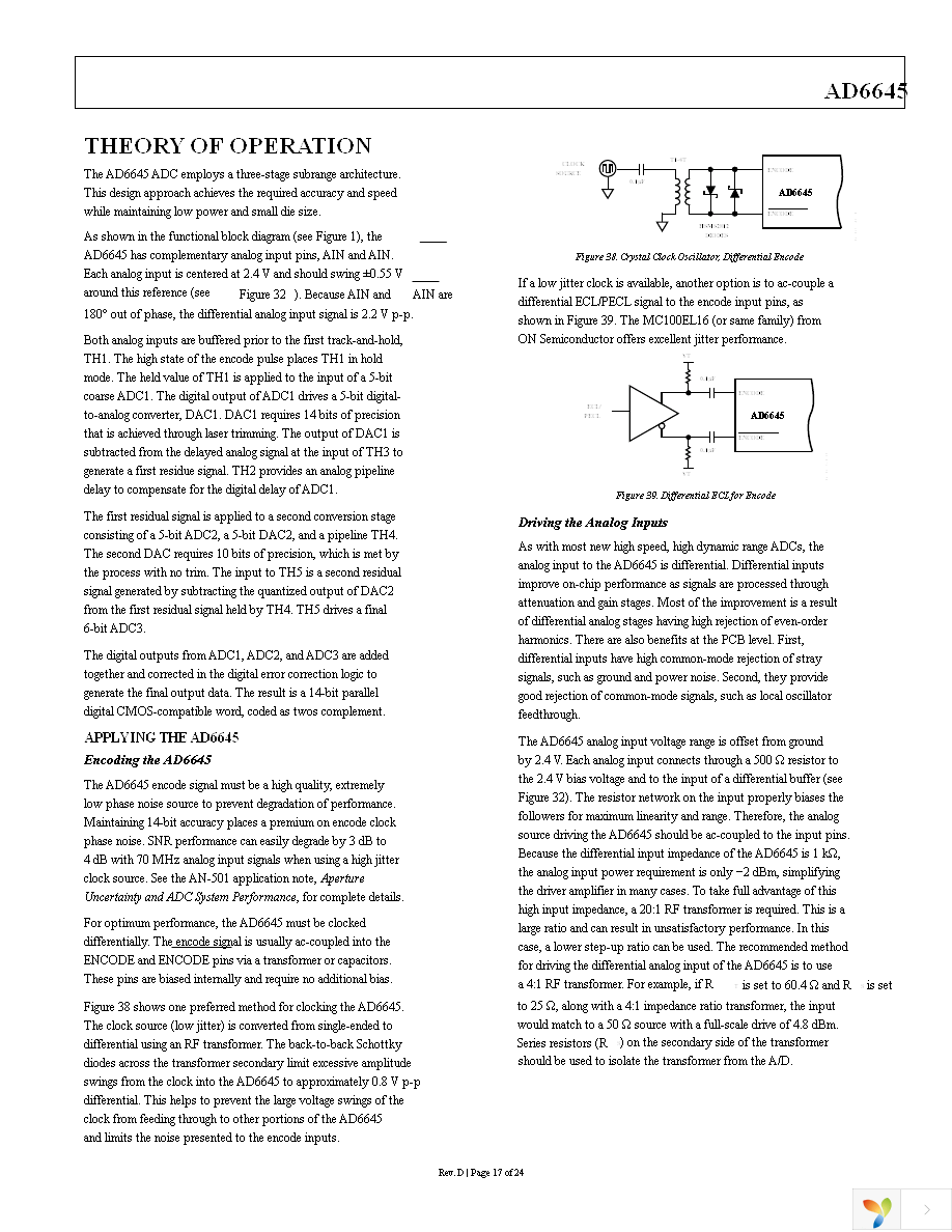 AD6645ASVZ-105 Page 17