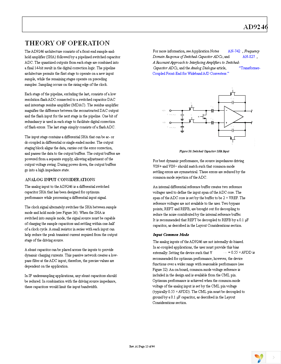 AD9246BCPZ-125 Page 15