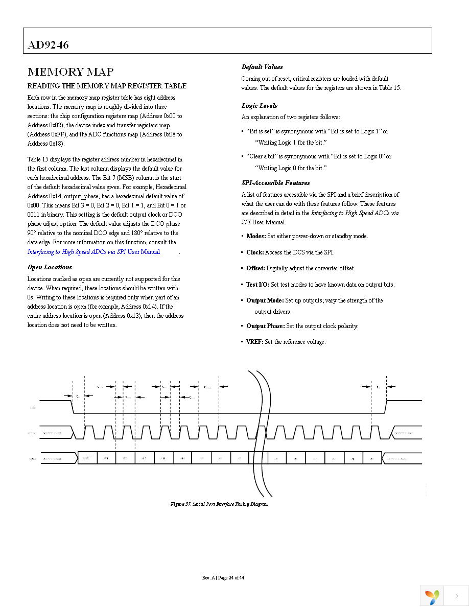 AD9246BCPZ-125 Page 24