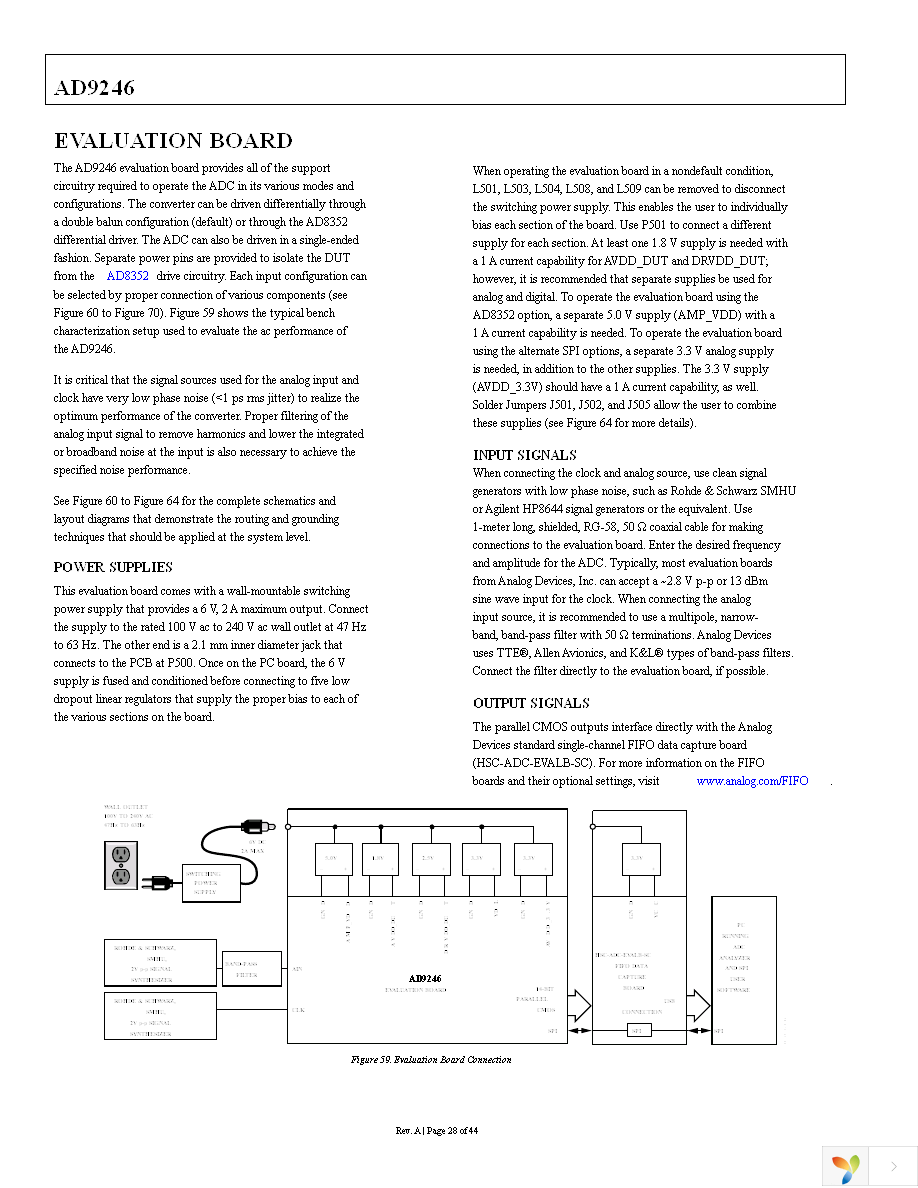 AD9246BCPZ-125 Page 28