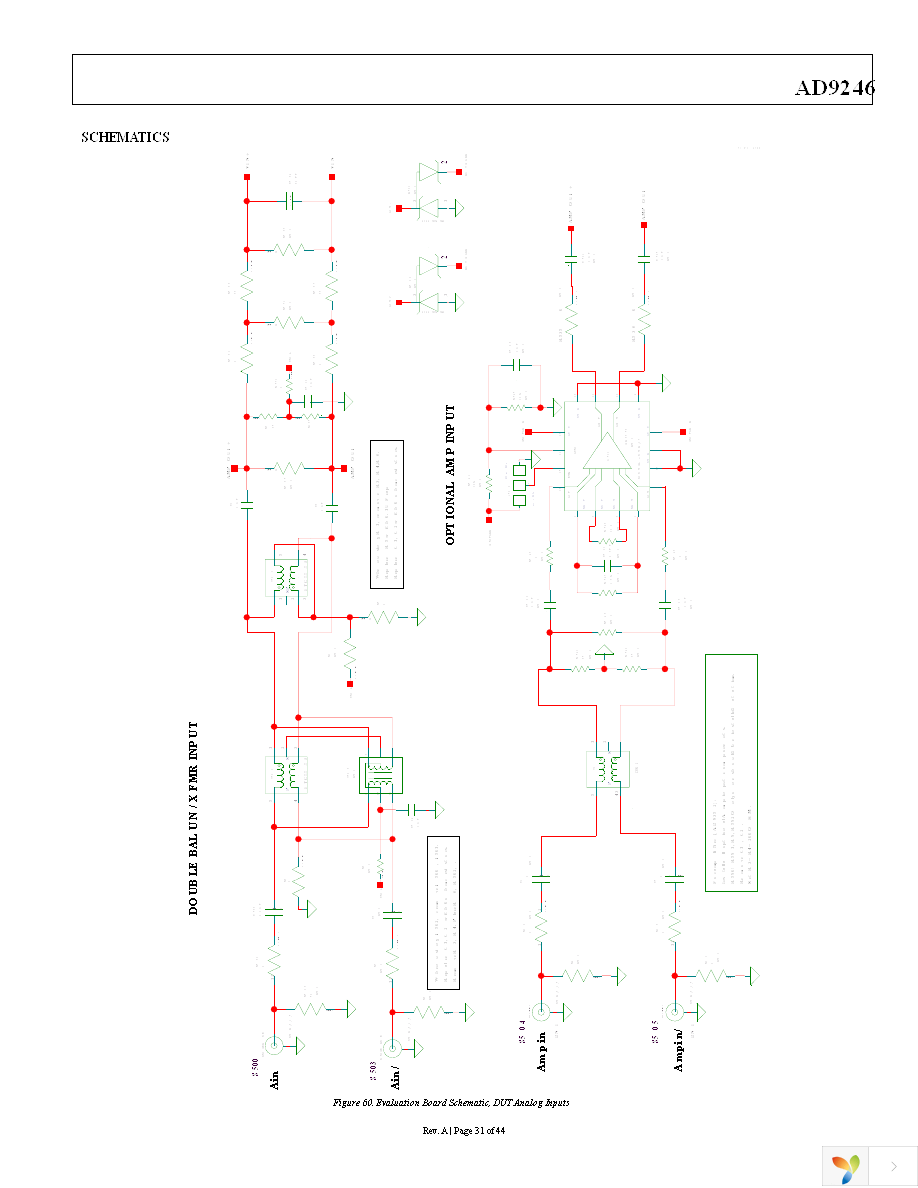 AD9246BCPZ-125 Page 31