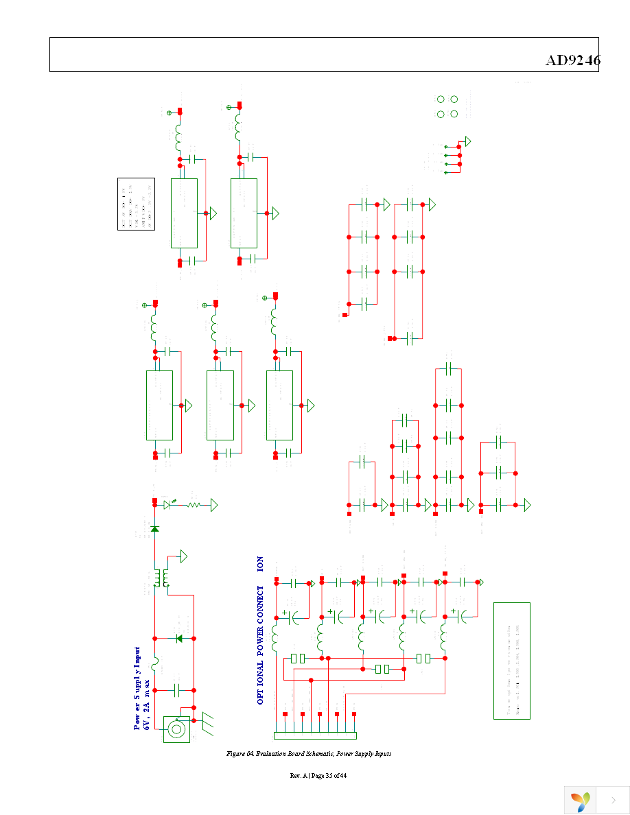 AD9246BCPZ-125 Page 35