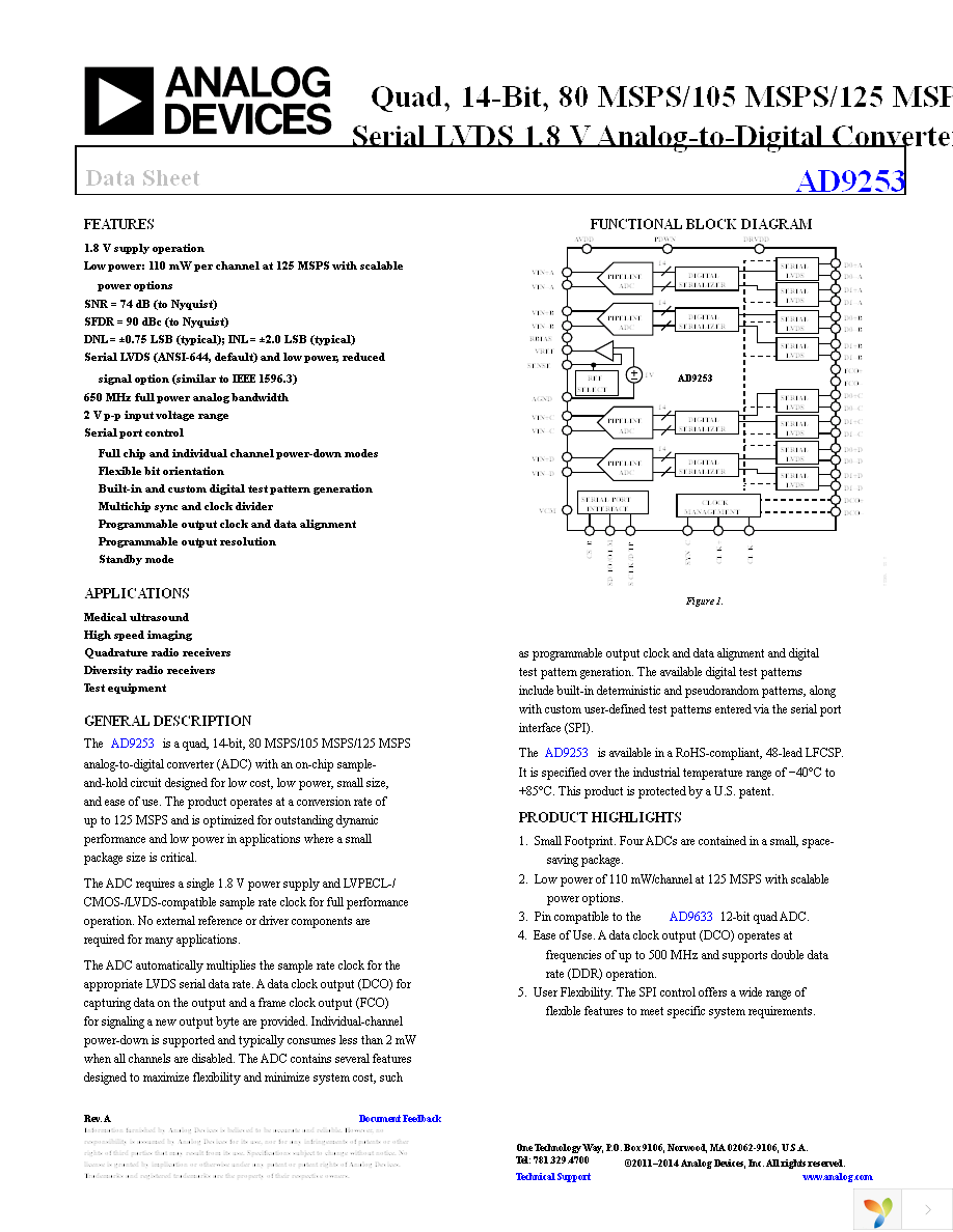 AD9253BCPZ-105 Page 1