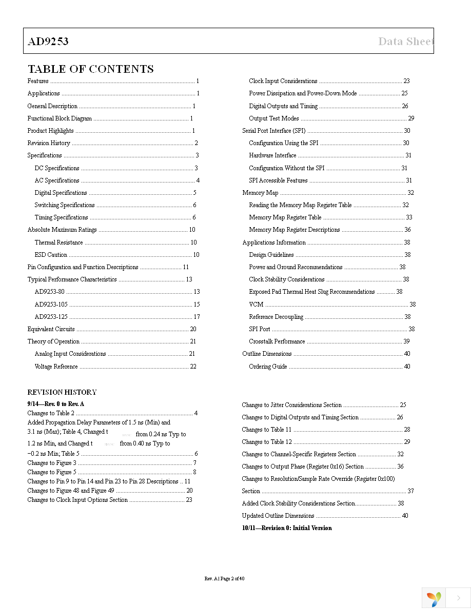 AD9253BCPZ-105 Page 2